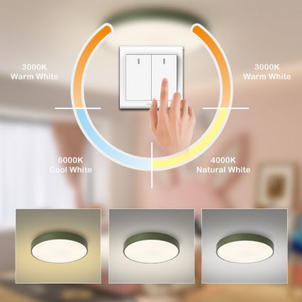 Brilagi - Plafoniera LED POOL LED/60W/230V 3000/4000/6000K diam. 60 cm verde