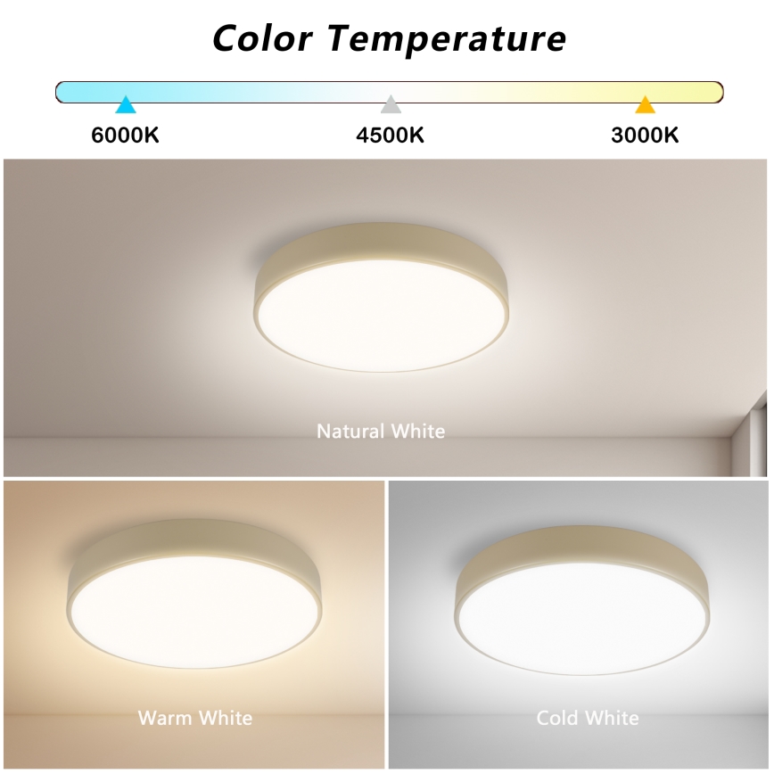 BRILAGI - Plafoniera LED POOL LED/36W/230V 3000/4000/6000K Ø 30 cm beige