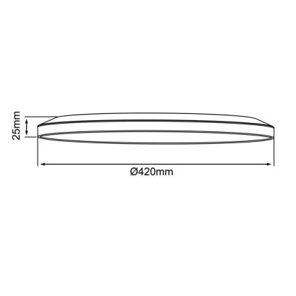Brilliant - LED Plafoniera dimmerabile SORELL LED/24W/230V 3000-6500K Ø 42 cm nero + telecomando