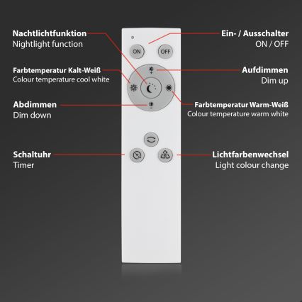 Brilo - Plafoniera LED dimmerabile STARRY SKY LED/24W/230V 3000-6500K + telecomando