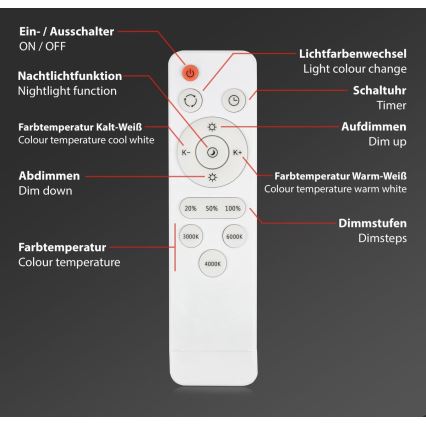 Brilo - Plafoniera LED dimmerabile STARRY SKY LED/48W/230V 3000-6000K + telecomando