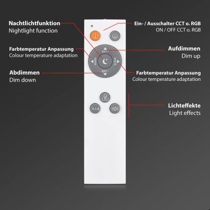 Brilo - RGB LED Dimmerabile Soffitto Lampada LED/40W/230V 3000-6500K + Remote Control