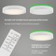 Briloner 3227-016 - LED RGB Lampada dimmerabile con sensore TALENA LED/24W/230V bianco + telecomando
