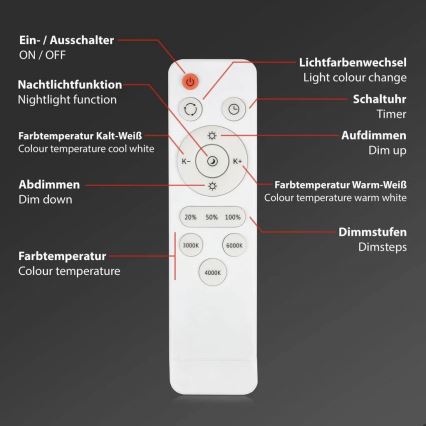 Briloner 3412-016 - Plafoniera LED dimmerabile STAR SKY LED/24W/230V 3000/4000/6000K Ø 39 cm + telecomando