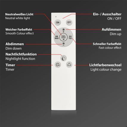 Briloner 7494016 - Lampada da soffitto dimmerabile LED RGBW SMART LED/22W/230V 4000K Ø 42 cm Wi-Fi Tuya + telecomando