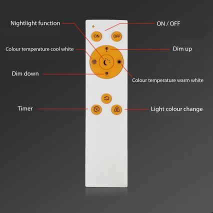 Briloner - Plafoniera LED dimmerabile RIPPLE LED/24W/230V 3000-6500K + telecomando