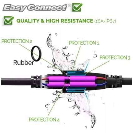 Cavo di prolunga per esterni EASY CONNECT 1m IP67