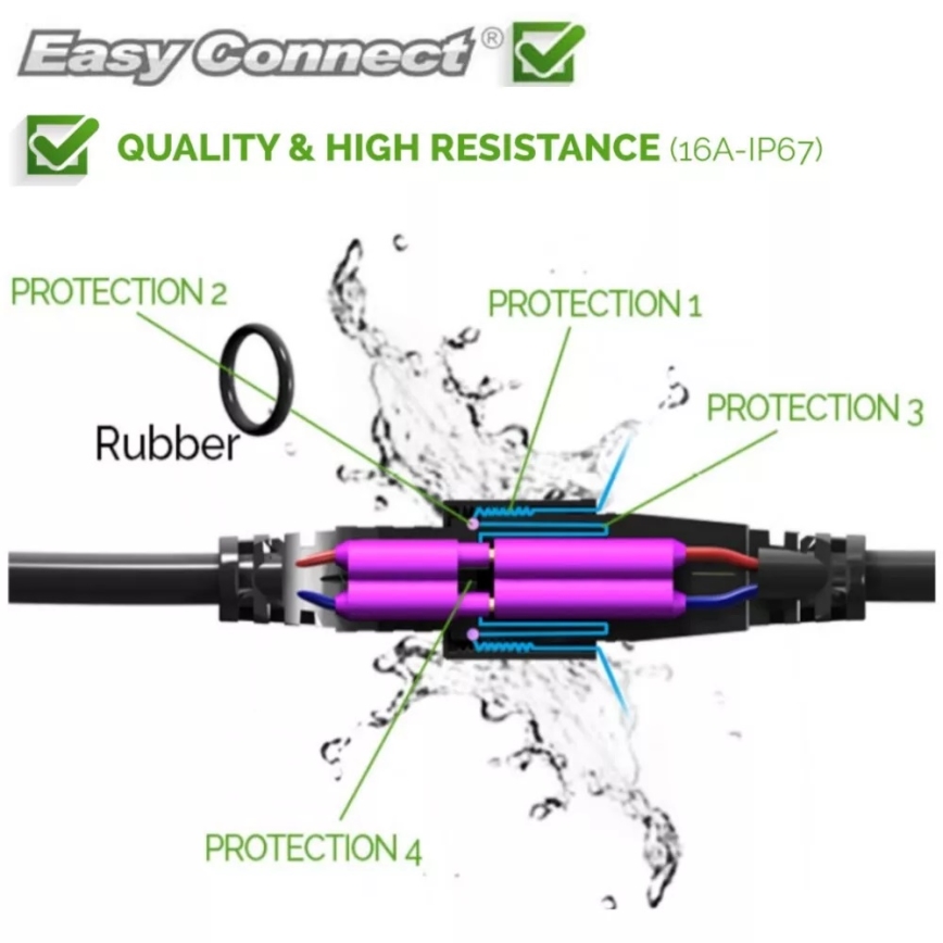 Cavo di prolunga per esterni EASY CONNECT 1m IP67
