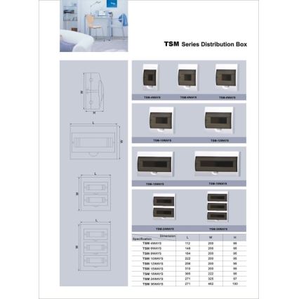 Centralino 3x12P IP40