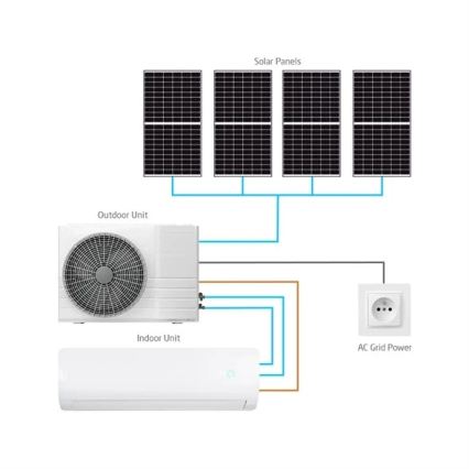 Climatizzatore solare ibrido 3,5 kW Tuya Wi-Fi, bianco + telecomando