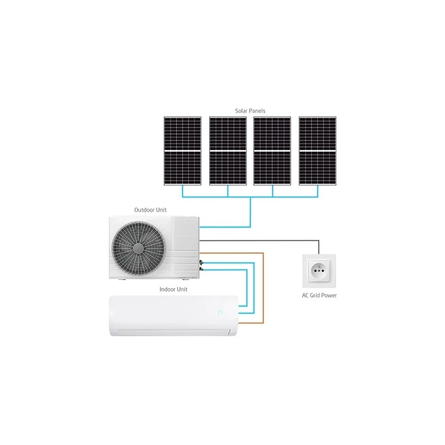 Climatizzatore solare ibrido 3,5kW con Wi‑Fi Tuya, bianco + telecomando