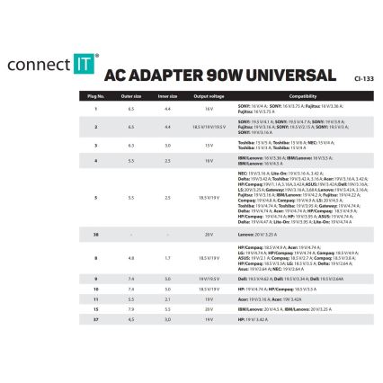 CONNECT IT CI-133 - Adattatore universale per computer portatili 90W