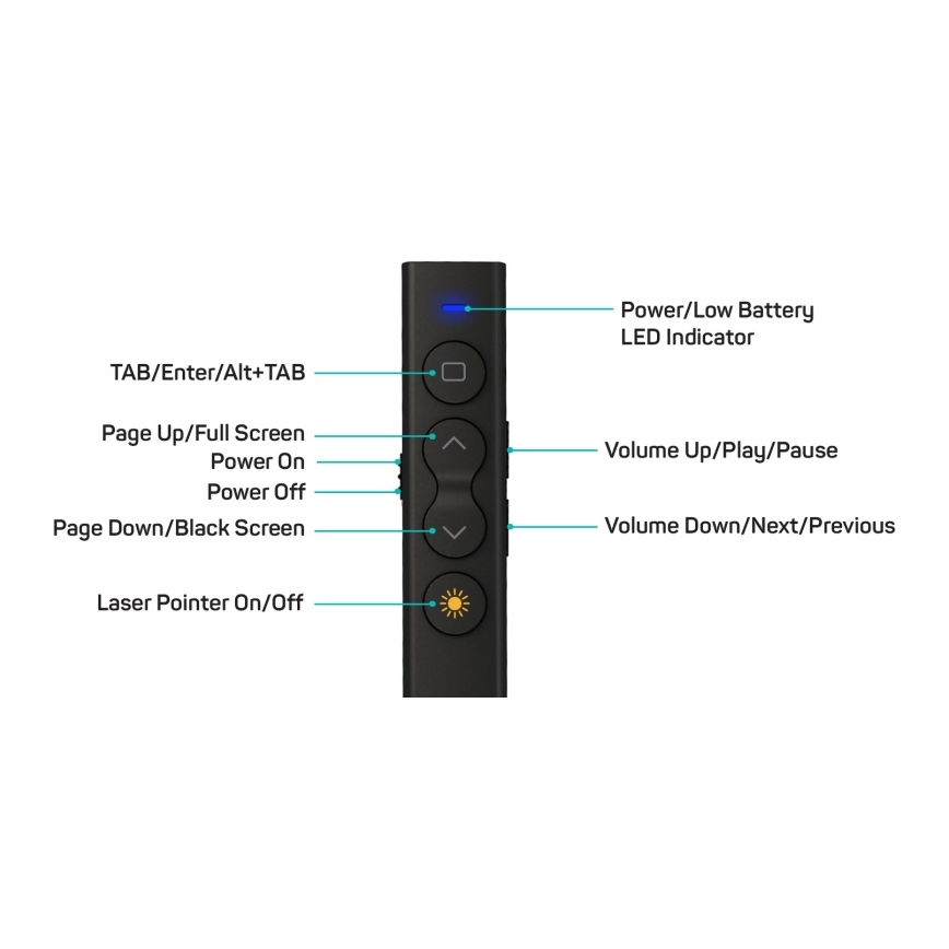 CONNECT IT CLP-2050-BK - Presentatore wireless con puntatore laser 1xAAA