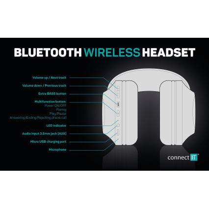 CONNECT IT HHP-3010-BK - Cuffie wireless con microfono 500 mAh nero