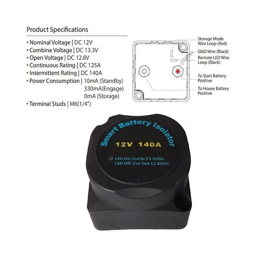 Connettore batteria 12V/140A