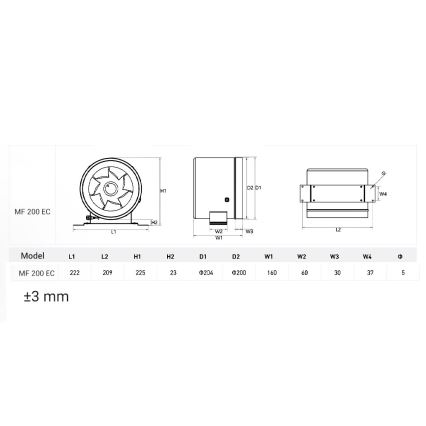 Dalap 24MF200 - Ventilatore da condotto con motore a risparmio energetico e regolatore di velocità MF 200 EC 75W/230V