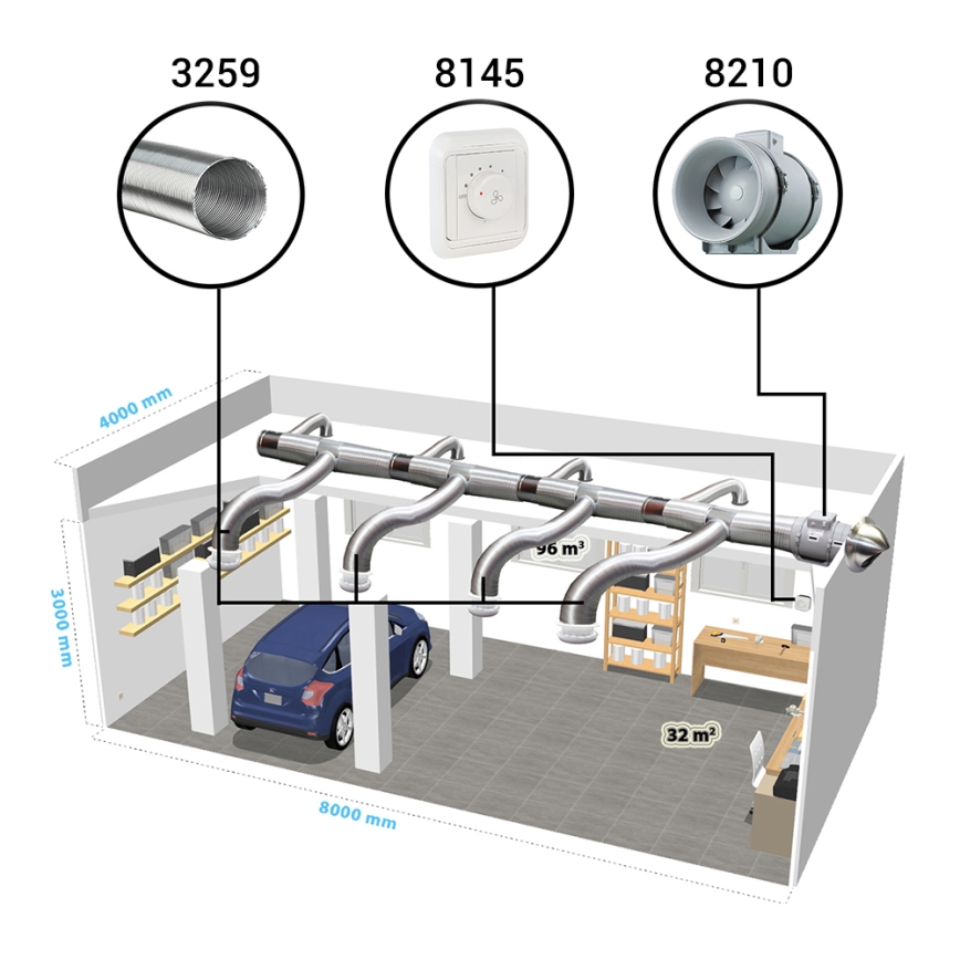Dalap 8210 - Ventilatore assiale AP PROFI 150 50W/230V