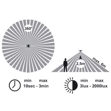 Plafoniera LED con sensore VERA LED/12W/230V 3000K