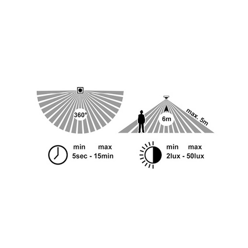 Plafoniera LED da esterno con sensore MARTIN LED/15W/230V 3000/4000K diametro 30 cm IP65 nero