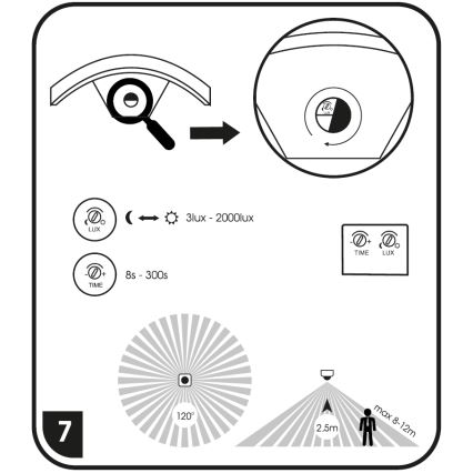 Applique a LED da esterno con sensore STYL LED/8W/230V IP44