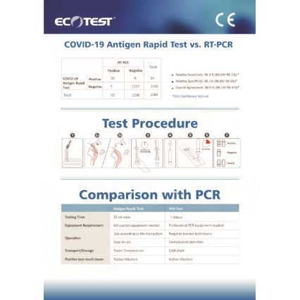 ECOTEST RAPID - Test rapido antigene per COVID-19, confezione 20pz