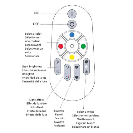 Eglo - Telecomando CONNECT 2xAAA Bluetooth