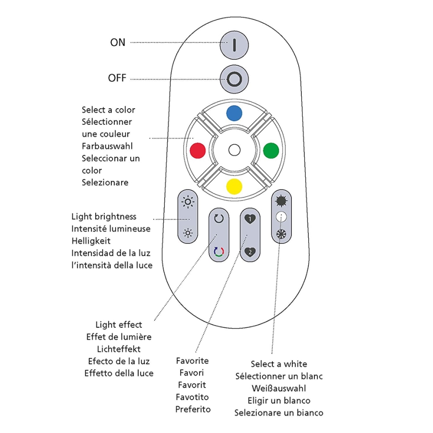 Eglo - Telecomando CONNECT 2xAAA Bluetooth