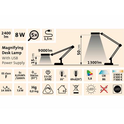Extol - Lampada da tavolo LED dimmerabile con una lente d'ingrandimento LED/8W/5V 2900/4500/7500K bianco