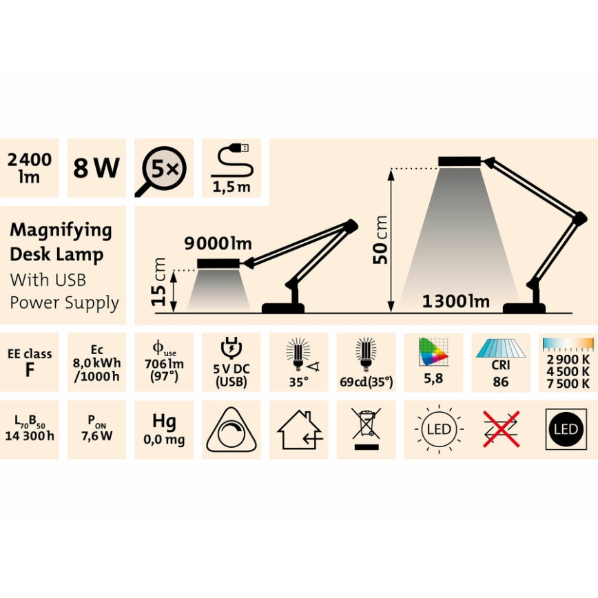 Extol - Lampada da tavolo LED dimmerabile con una lente d'ingrandimento LED/8W/5V 2900/4500/7500K bianco