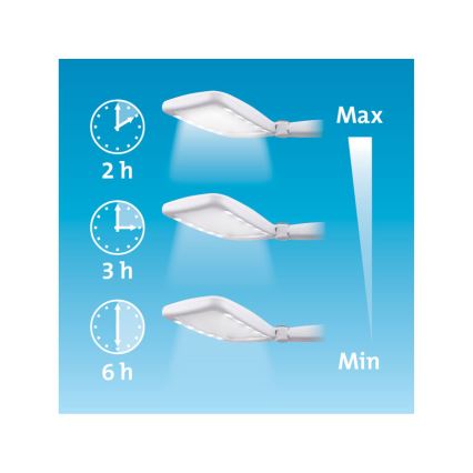 Extol - Lente d'ingrandimento pieghevole ricaricabile con luce LED dimmerabile / 650 mAh / bianco/grigio