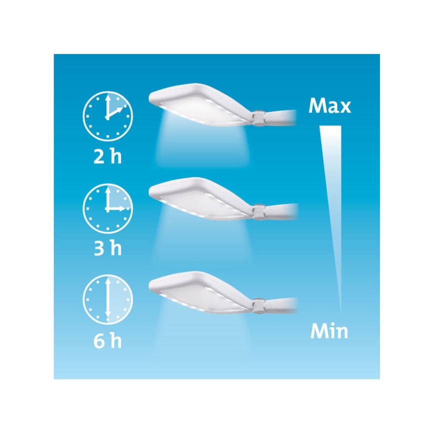 Extol - Lente d'ingrandimento pieghevole ricaricabile con luce LED dimmerabile / 650 mAh / bianco/grigio