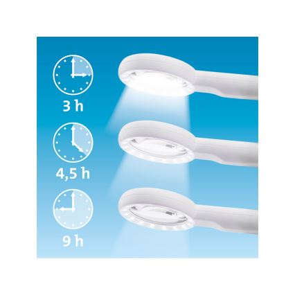 Extol - Lente d'ingrandimento ricaricabile a LED dimmerabile/650 mAh bianca/grigia