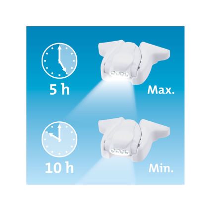 Extol - Occhiali ricaricabili con lente d'ingrandimento e illuminazione LED/300 mAh