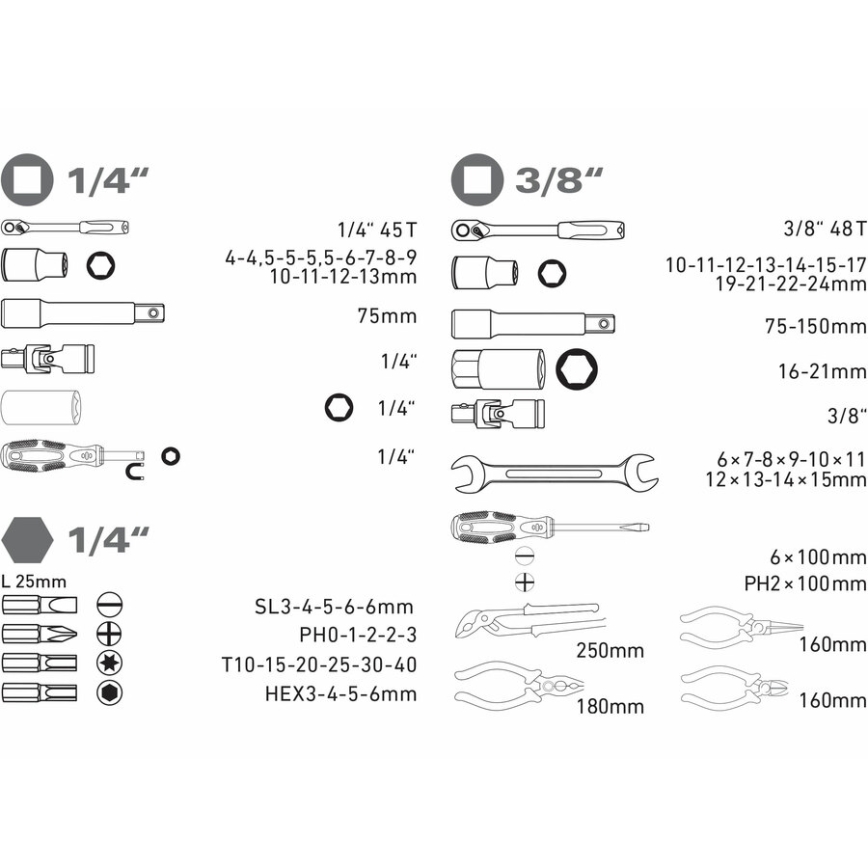 Extol - Set di attrezzi 65 pz
