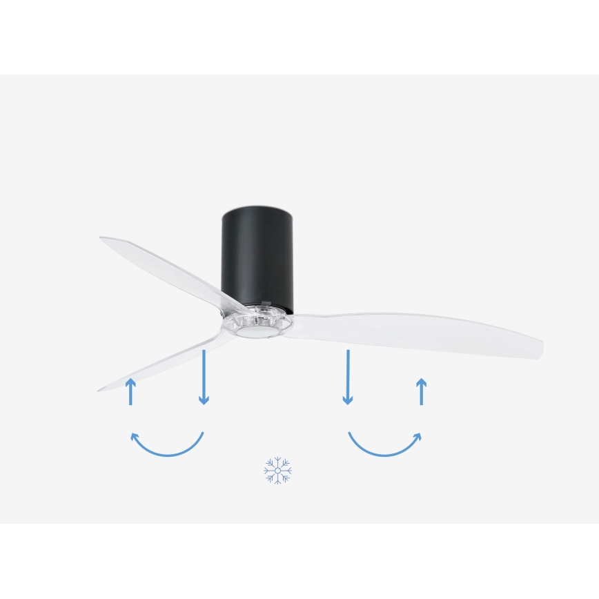 FARO 32041WP - Ventilatore da soffitto MINI TUBE FAN M nero/limpido diametro 128 cm SMART + telecomando