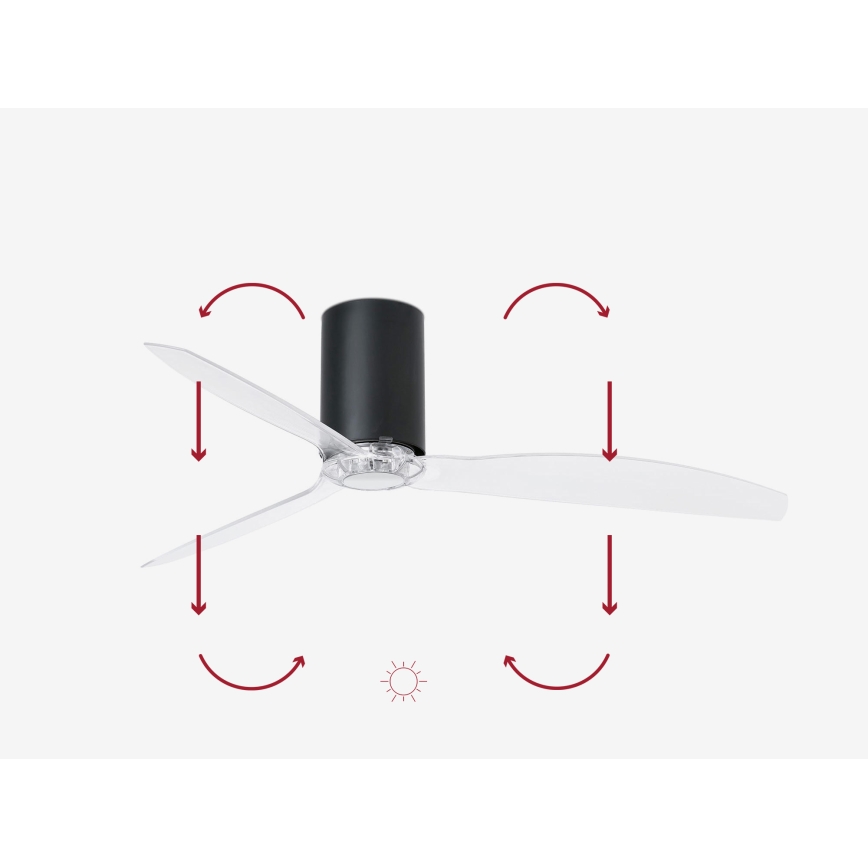 FARO 32041WP - Ventilatore da soffitto MINI TUBE FAN M nero/limpido diametro 128 cm SMART + telecomando