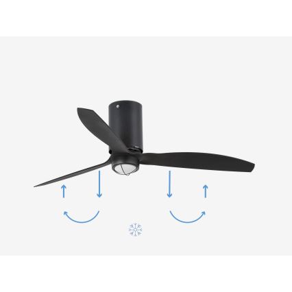 FARO 32043WP-10 - Ventilatore a soffitto LED MINI TUBE FAN M LED/16W/230V nero diametro 128 cm SMART + telecomando