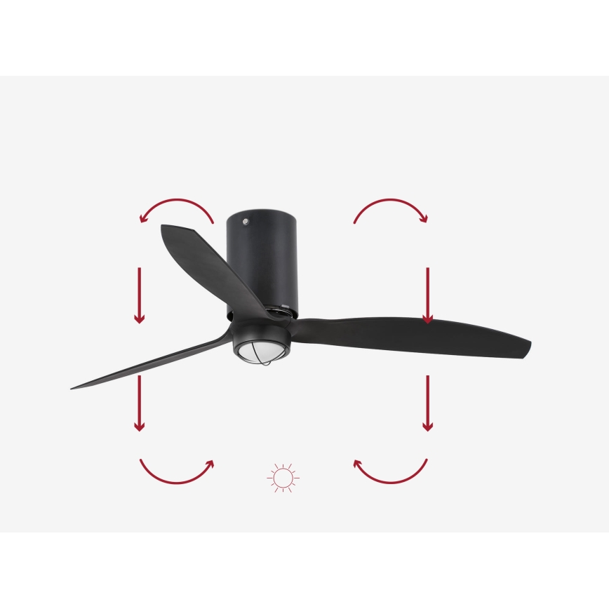 FARO 32043WP-10 - Ventilatore a soffitto LED MINI TUBE FAN M LED/16W/230V nero diametro 128 cm SMART + telecomando