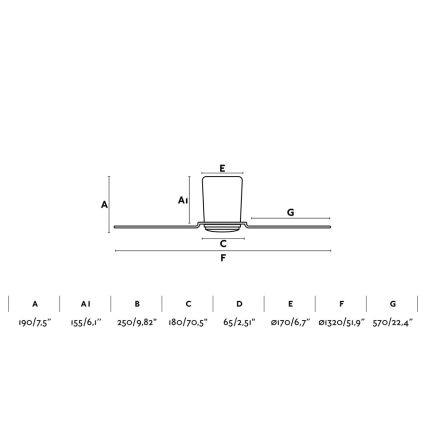 FARO 33471N - Ventilatore da soffitto PEMBA bianco + telecomando