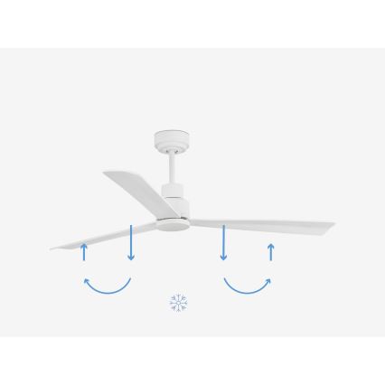 FARO 33487WP-Ventilatore da soffitto NASSAU M bianco d. 128 cm SMART +telecomando