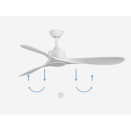 FARO 33750DC - Ventilatore da soffitto LUZON L bianco + telecomando