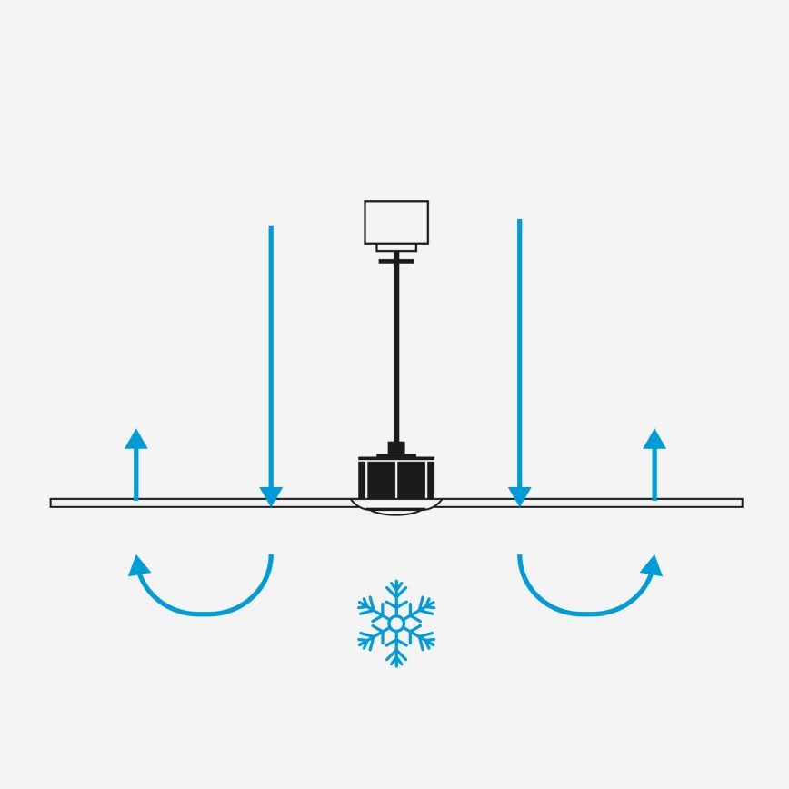 FARO 33750DCWT - Ventilatore da soffitto LUZON L bianco diametro 132 cm Wi-Fi Tuya + telecomando