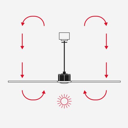 FARO 33750DCWT - Ventilatore da soffitto LUZON L bianco diametro 132 cm Wi-Fi Tuya + telecomando