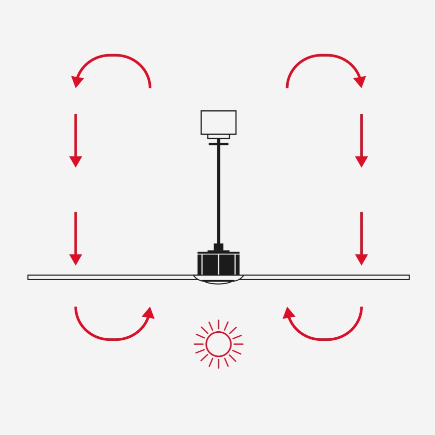 FARO 33750DCWT - Ventilatore da soffitto LUZON L bianco diametro 132 cm Wi-Fi Tuya + telecomando