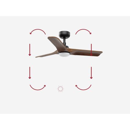 FARO 33806-1TW - Ventilatore da soffitto dimmerabile LED HEYWOOD S LED/10W/230V 2700/4000/6000K legno/nero Ø 90 cm + telecomando
