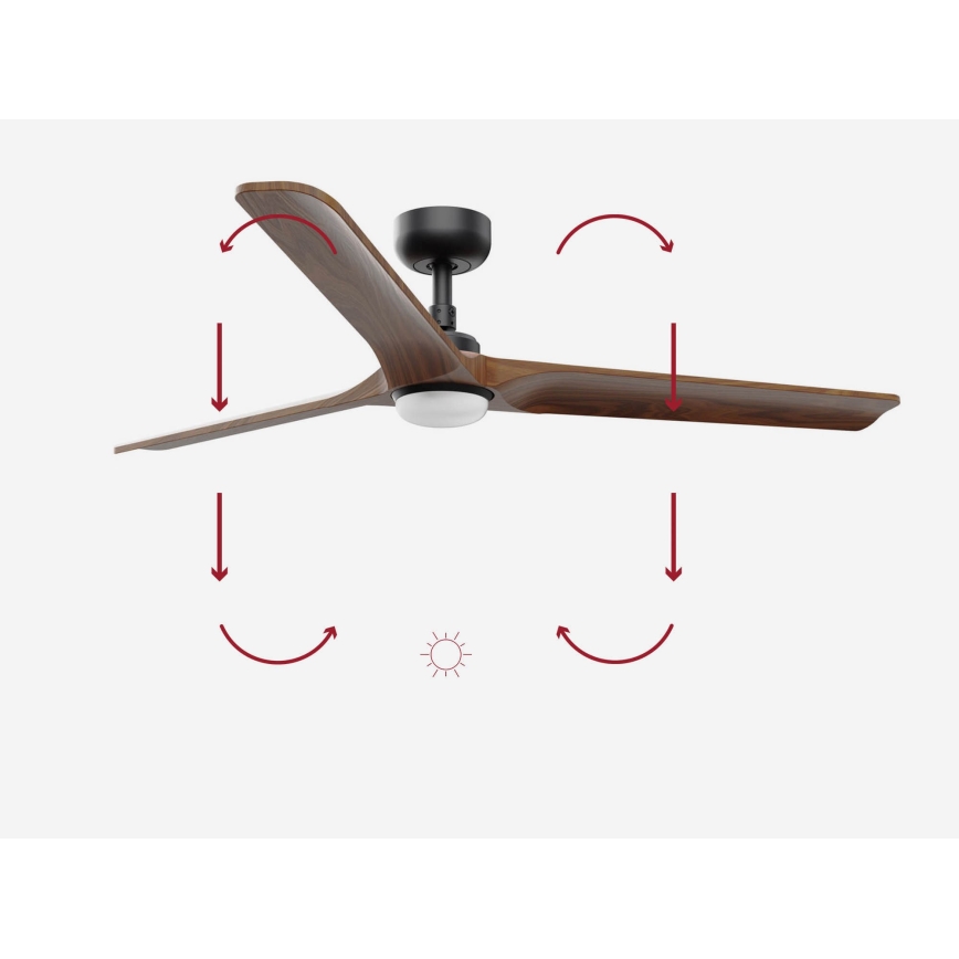 FARO 33809-1TW - Ventilatore a LED dimmerabile HEYWOOD LED/10W/230V 2700/3000/4000K diam. 132 cm + telecomando