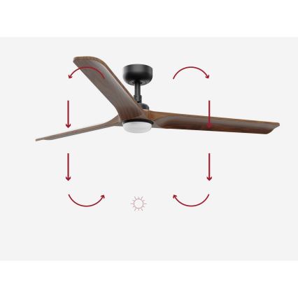 FARO 33809-1TW - Ventilatore LED dimmerabile HEYWOOD LED/10W/230V 2700/4000/6500K diam. 132 cm con telecomando