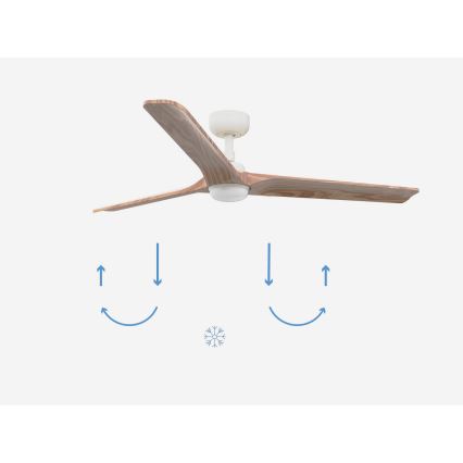 FARO 33810-1TW - Ventilatore da soffitto LED dimmerabile HEYWOOD L LED/10W/230V 2700/3000/4000K legno/bianco Ø 132 cm + telecomando