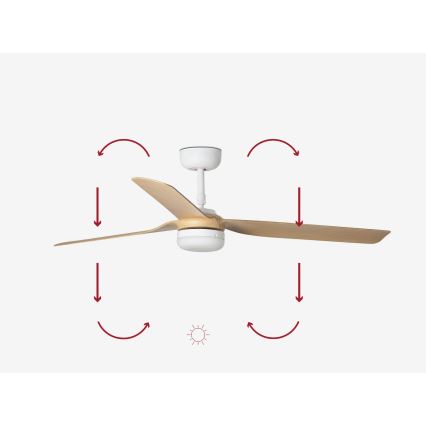 FARO 33816-20 - Plafoniera LED PUNT LED/18W/230V Wi-Fi beige/bianco + telecomando