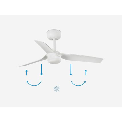 FARO 33820-1TW - Ventilatore da soffitto dimmerabile con LED MINI PUNT S, 10W, 2700/3000/4000K, bianco, Ø 90 cm + telecomando